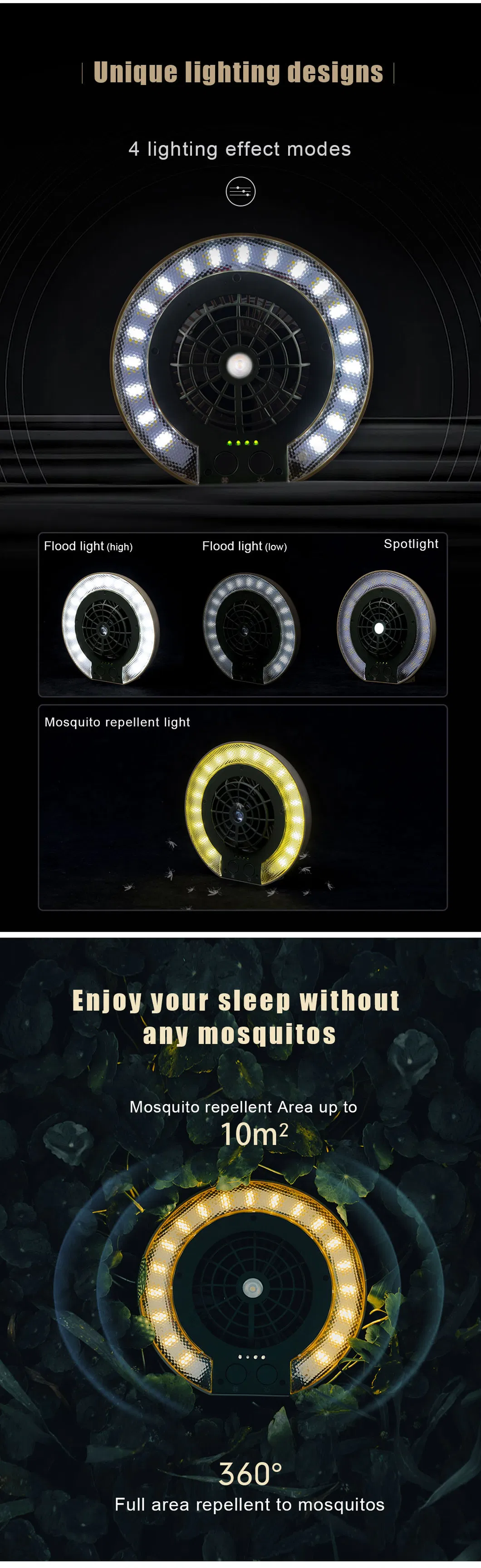 Camping Fan Light Detail 2