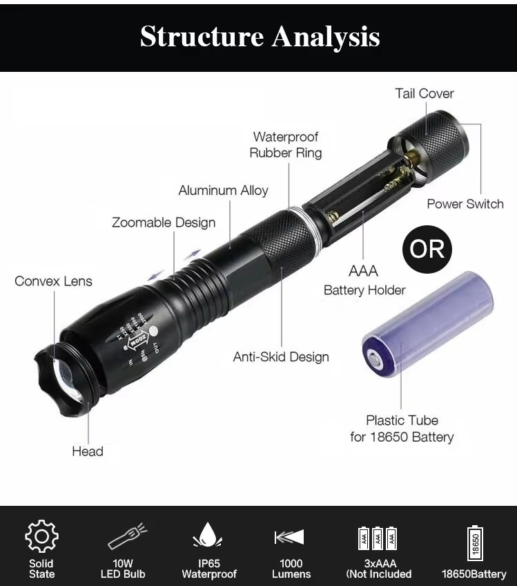 Brightenlux Factory 10W Xml2 Super Waterproof High Brightness Long Range Portable Zoom Focus LED Flashlight
