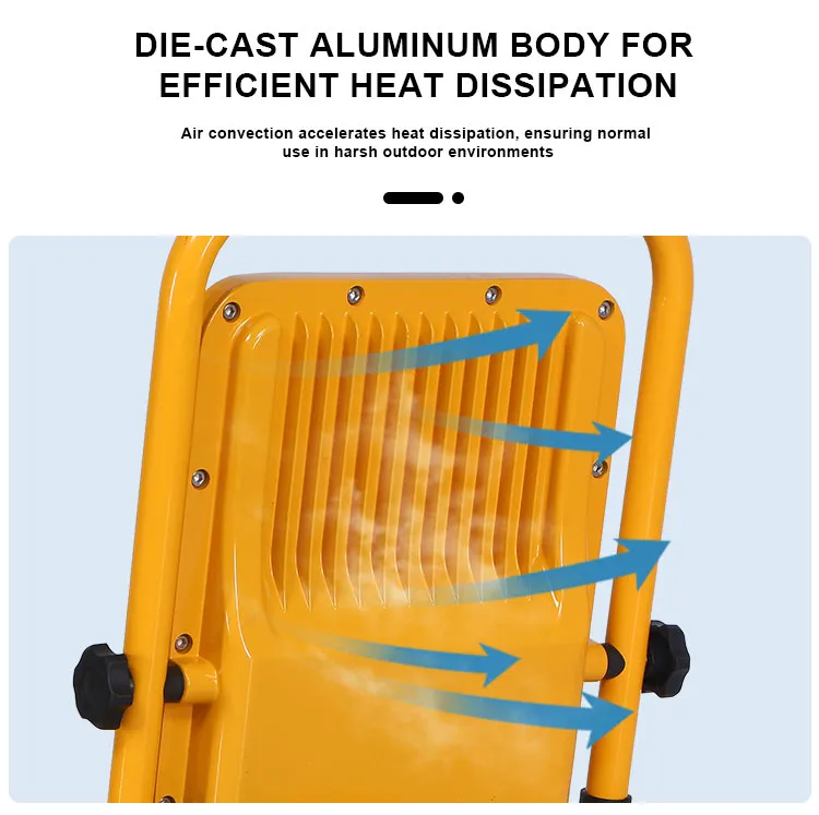 LED Work Light Detail 2