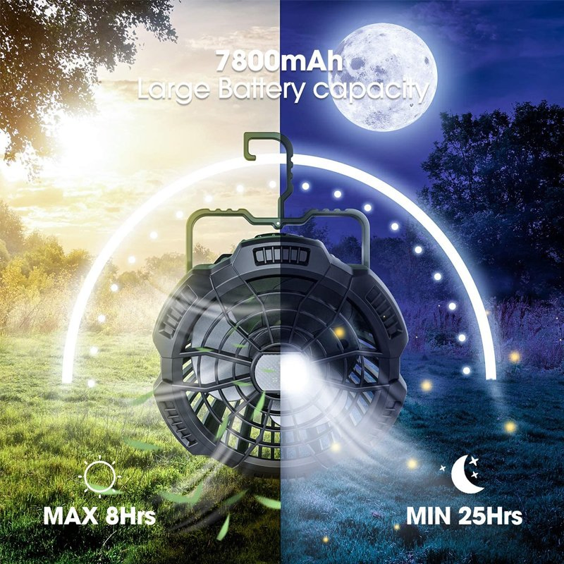 Discount Rechargeable Camping Light Tent Camping Lantern Fan with Remote Control