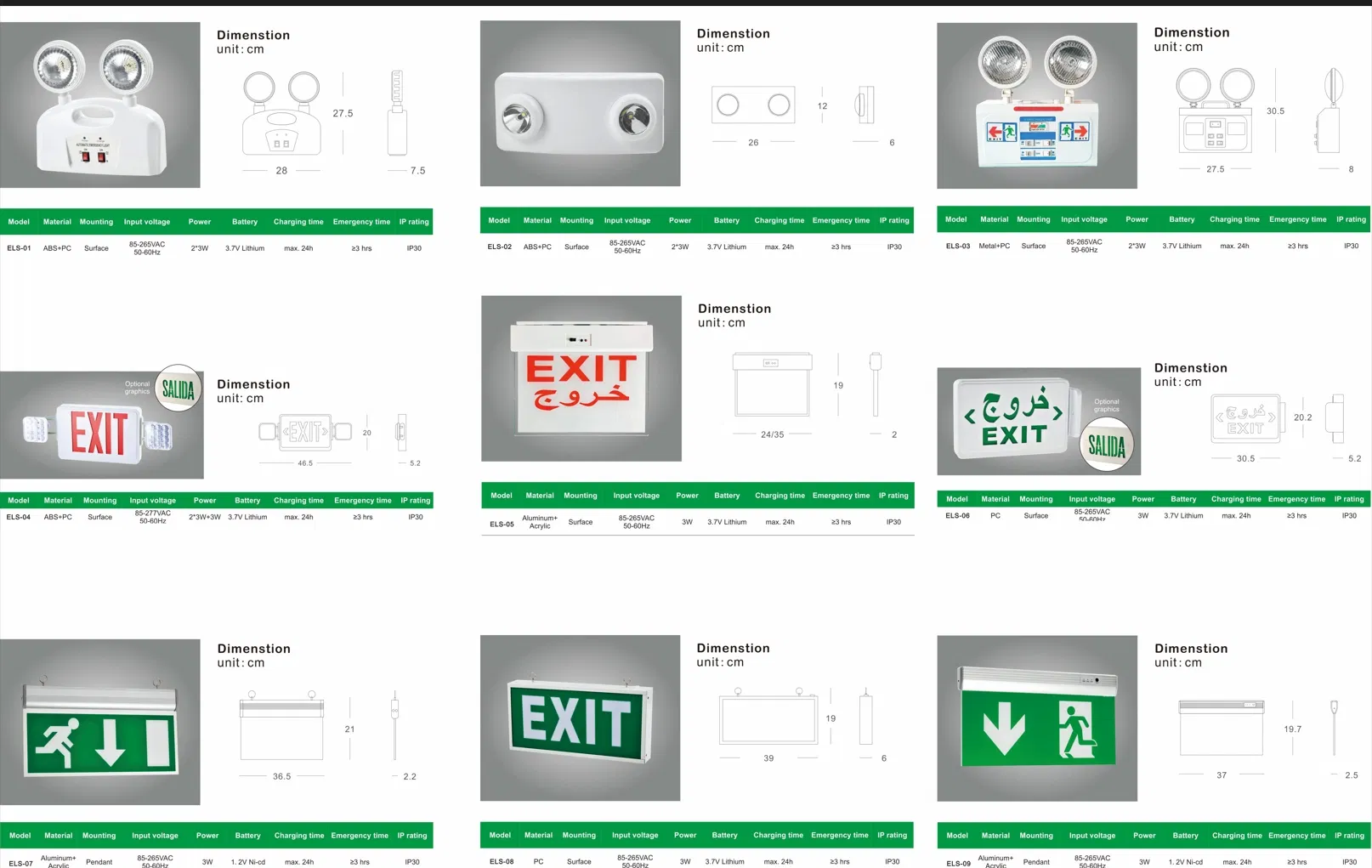 Specification Details