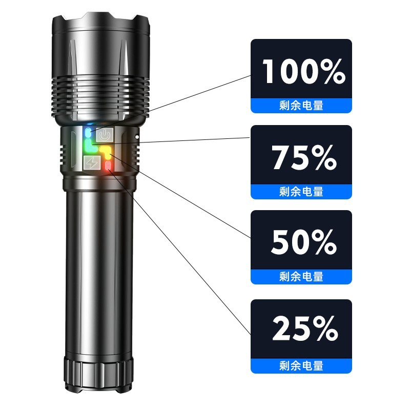 High-Lumen Aluminum Alloy Waterproof Outdoor Camping Rechargeable Telescopic Zoom Torch Flashlight