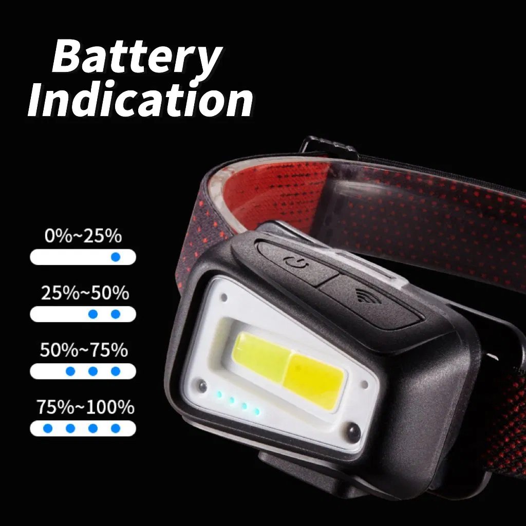 Type C Rechargeable COB Car Inspection Matching Headlight 45 Degree Rotating Portable LED Headlamp 3 Work Mode Waterproof COB Headolamp