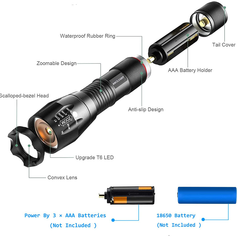 LED, UV Black Light Waterproof Pet Urine Detection Flashlight