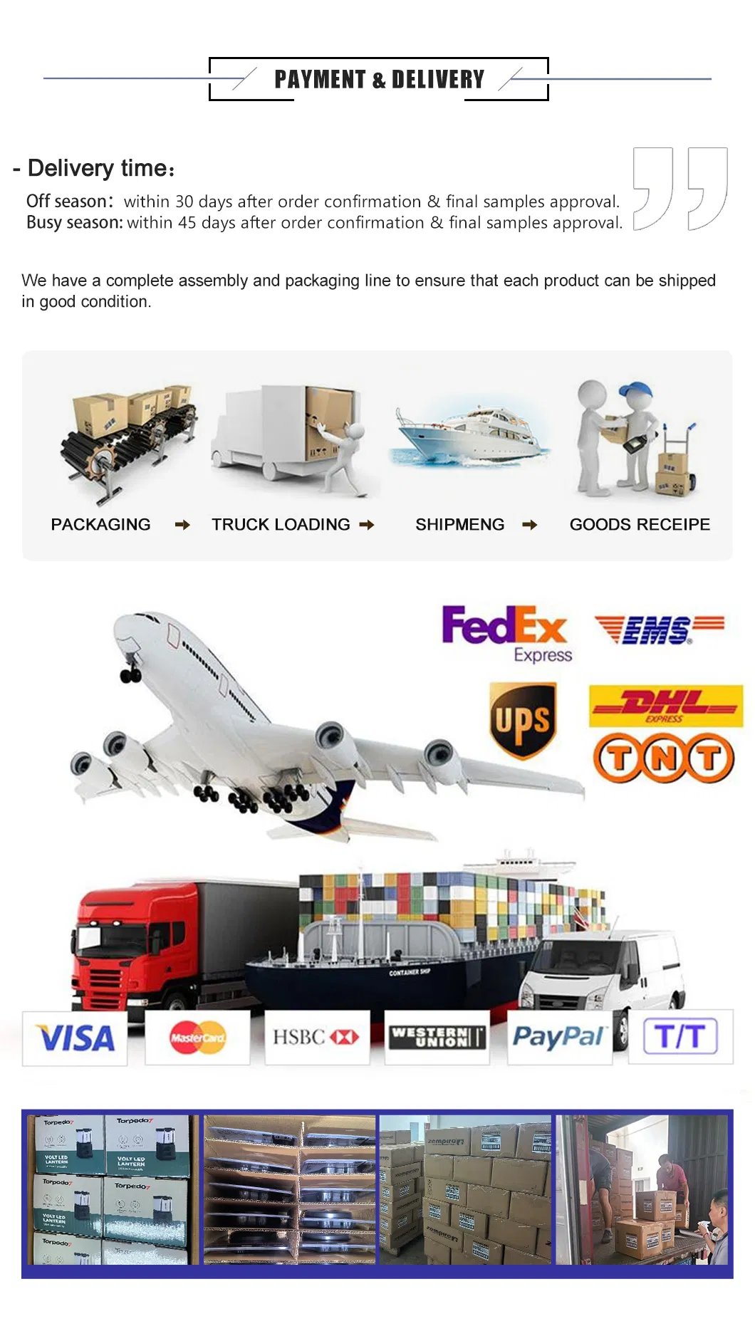 Packaging & Shipping