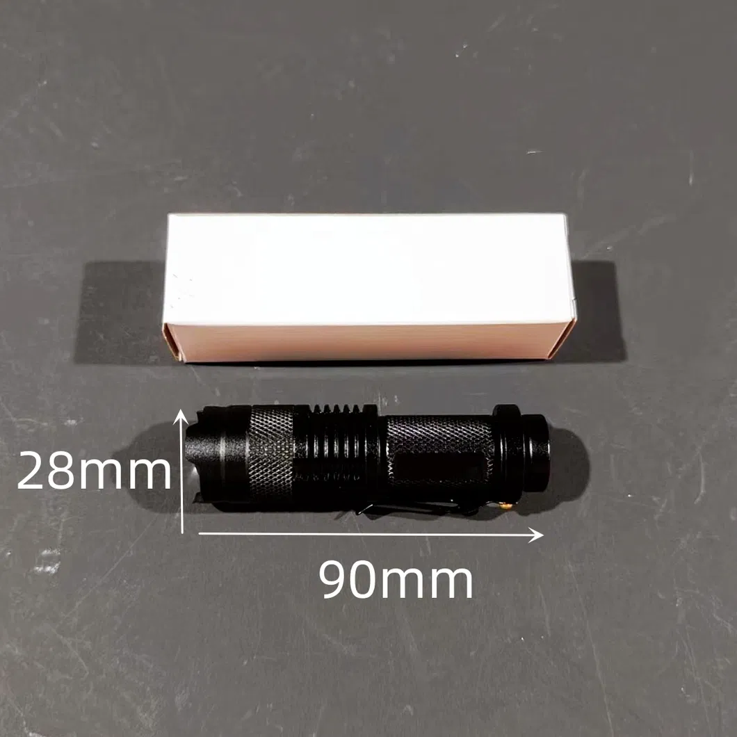 Product Parameters Map