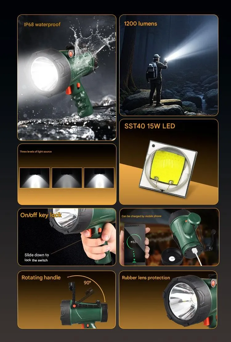 Rechargeable LED Searchlight