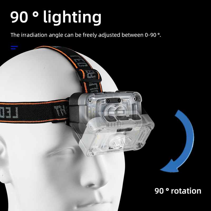 Helius 2024 New Work Light Rechargeable Large Capacity Long Life Portable Night Riding Fishing Multi-Speed Adjustable Headlamps
