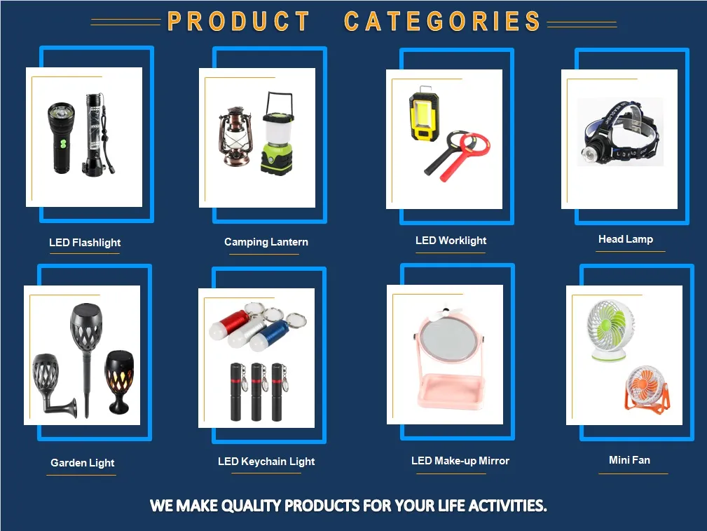 Product Overview