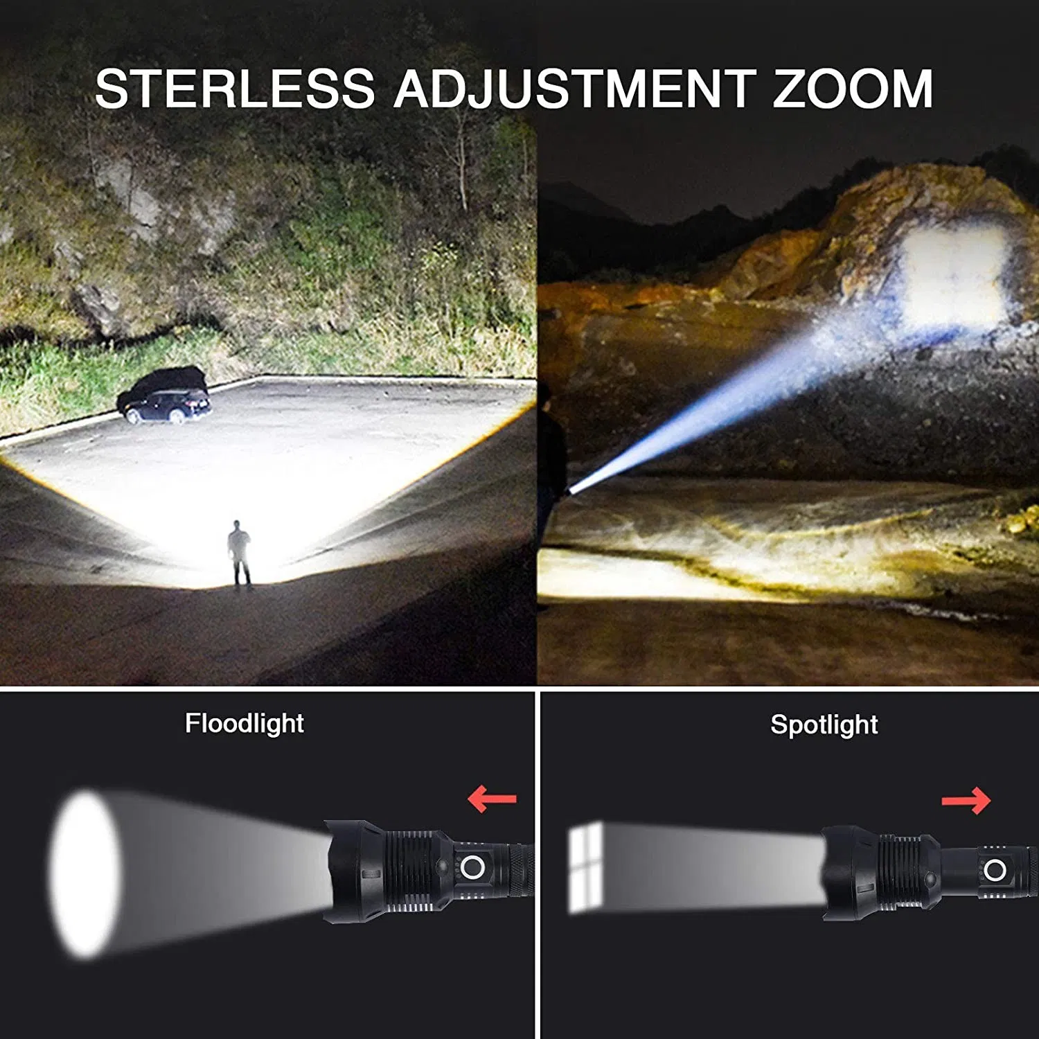 Super Bright Power Display Waterproof Zoomable Rechargeable LED Flashlights