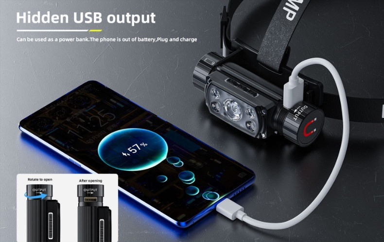 Multi-Function Rechargeable LED Headlamp Detachable LED Work Light with Strong Magnet