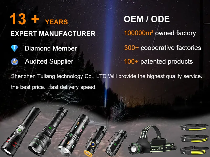 Tactical Flashlight Overview