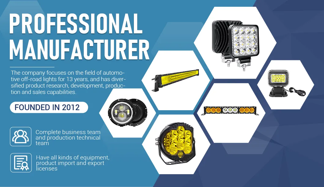 LED Work Light Overview
