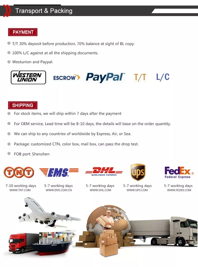 Product Certifications