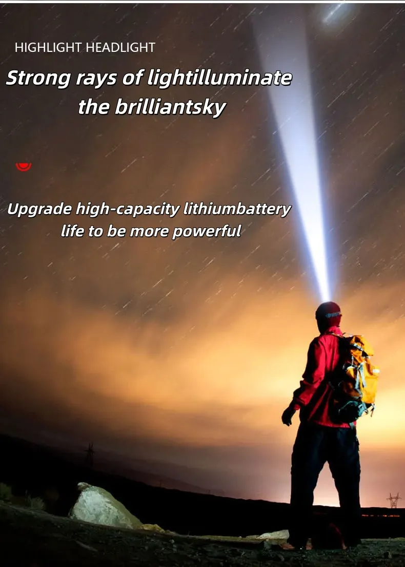 LED Headlamp Detail 7