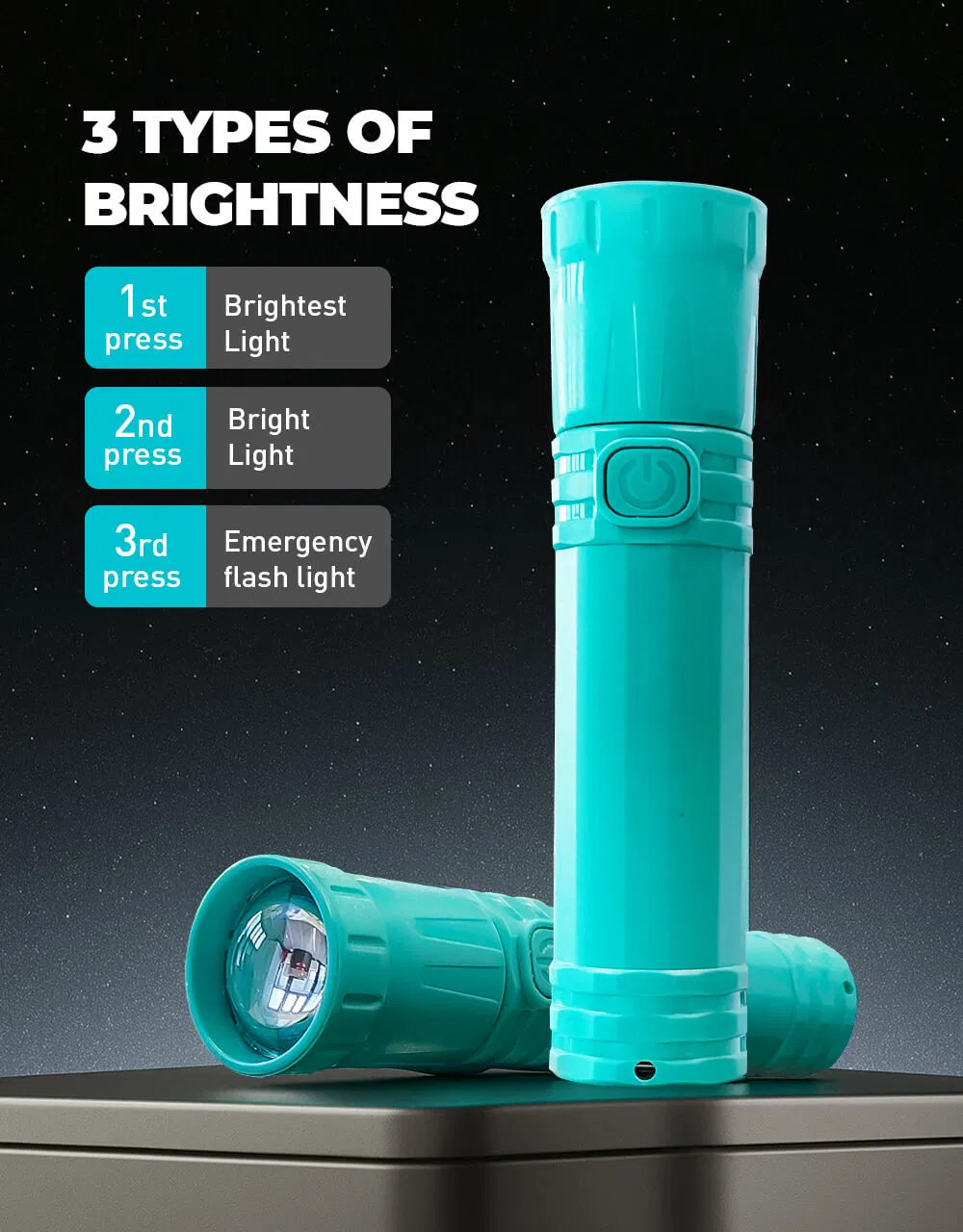 Mini Flashlight Usage