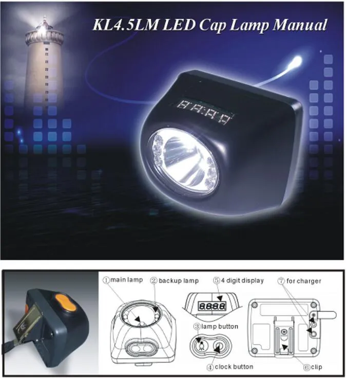 Mining Headlamp View 6