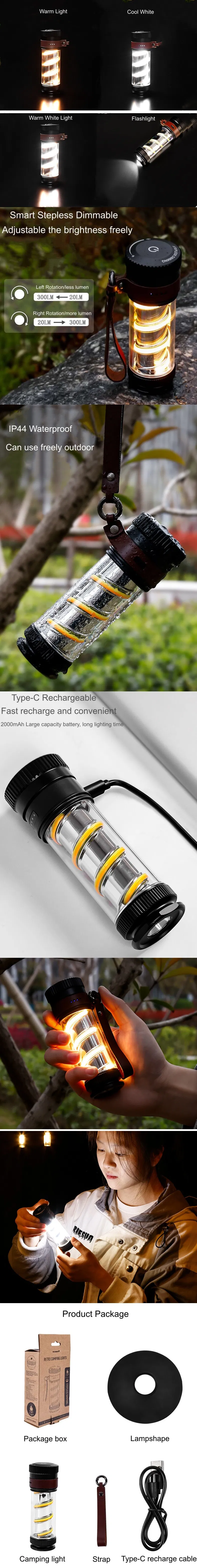 Detailed Product View