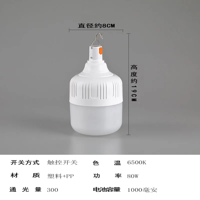 LED Indoor Lighting 3