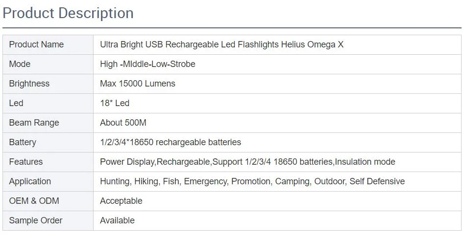 Powerful LED Flashlight