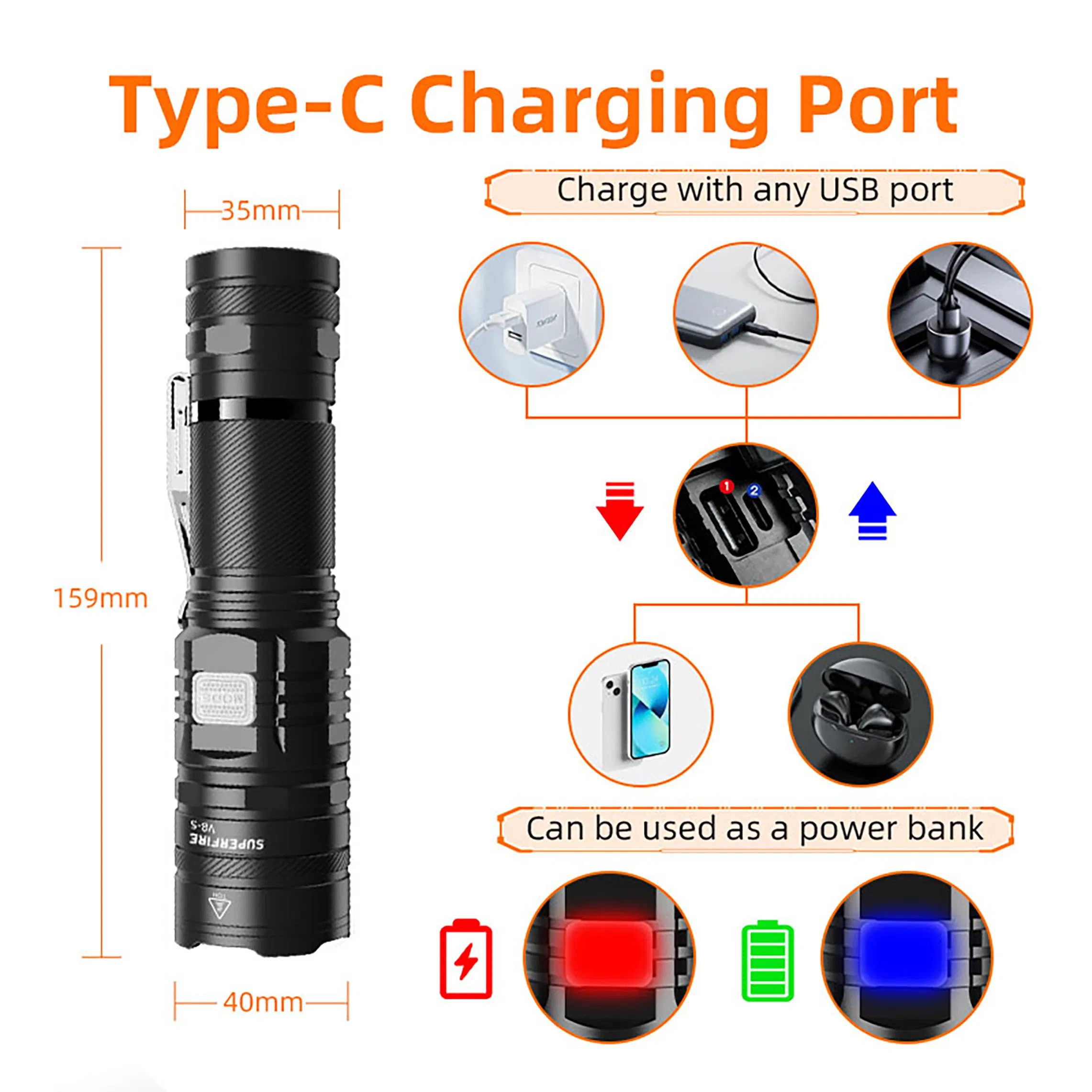 Emergency Super Bright Tactical Scalable Power Bank USB Rechargeable LED Flashlight