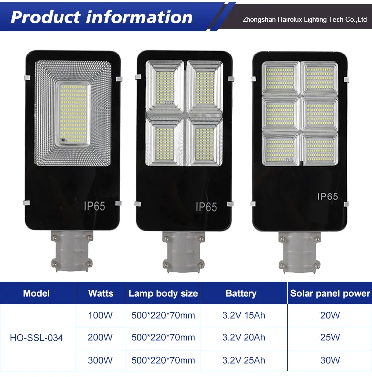 Solar Street Light 3