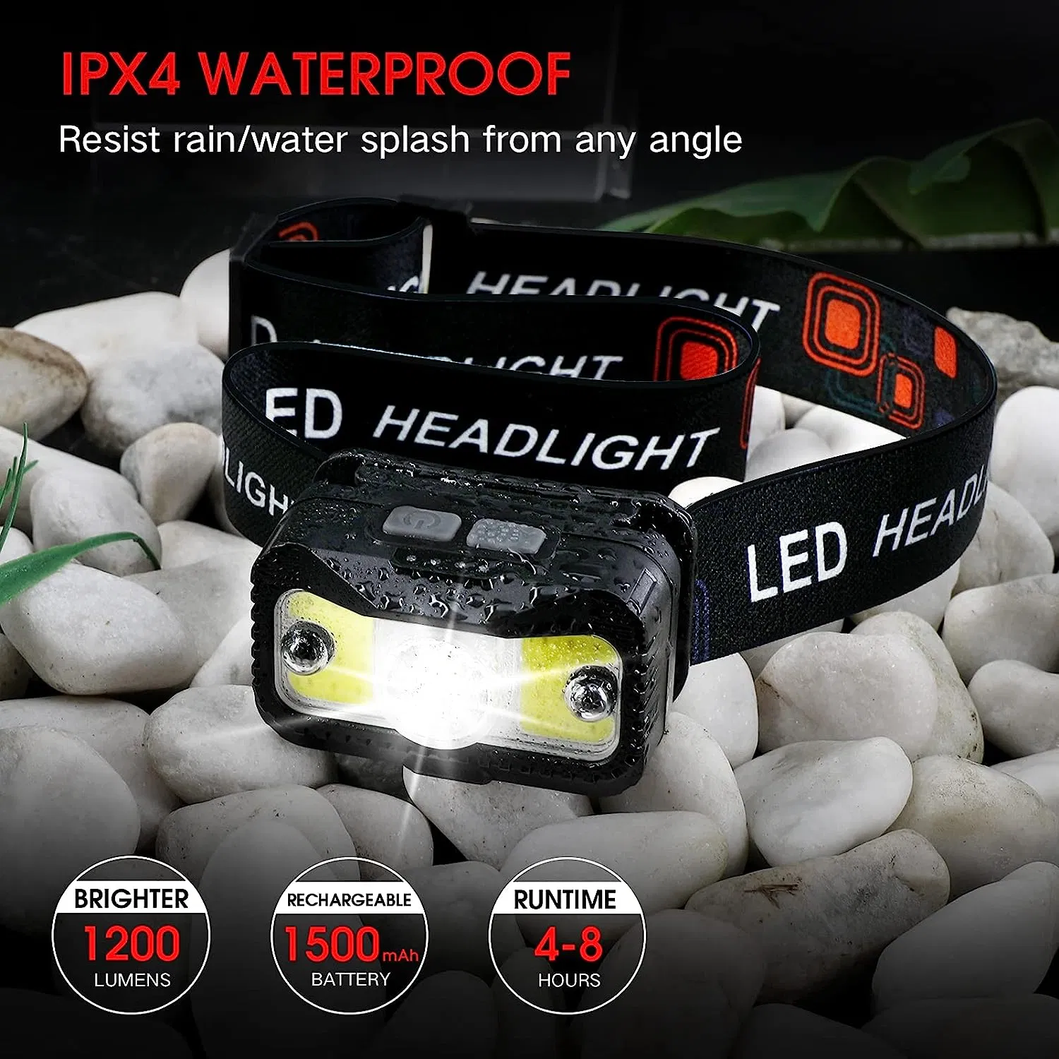 Headlamp Rechargeable,1200 Lumen Ultra Bright LED Head Lamp Flashlight with White Red Light, Motion Sensor Waterproof Headlight, 8 Modes Head Lights for Outdoor