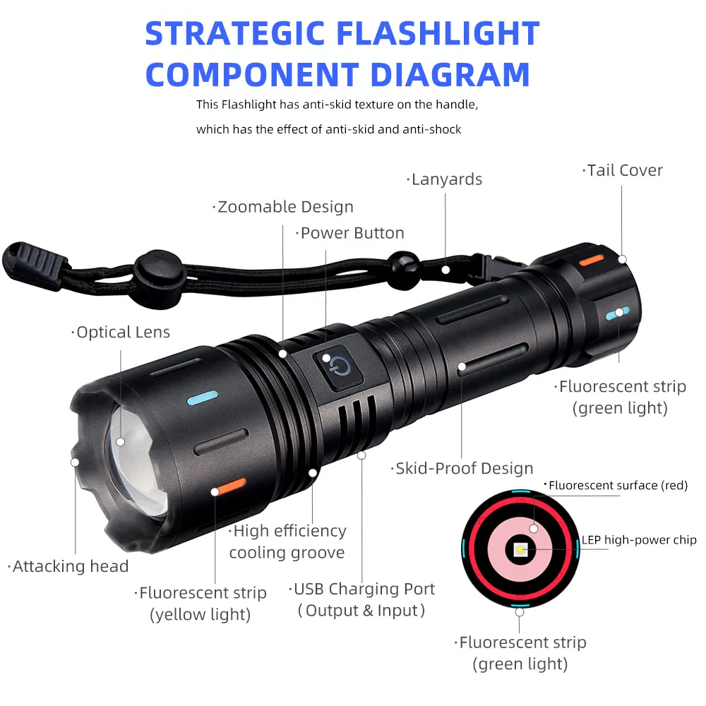Tactical Flashlight 1