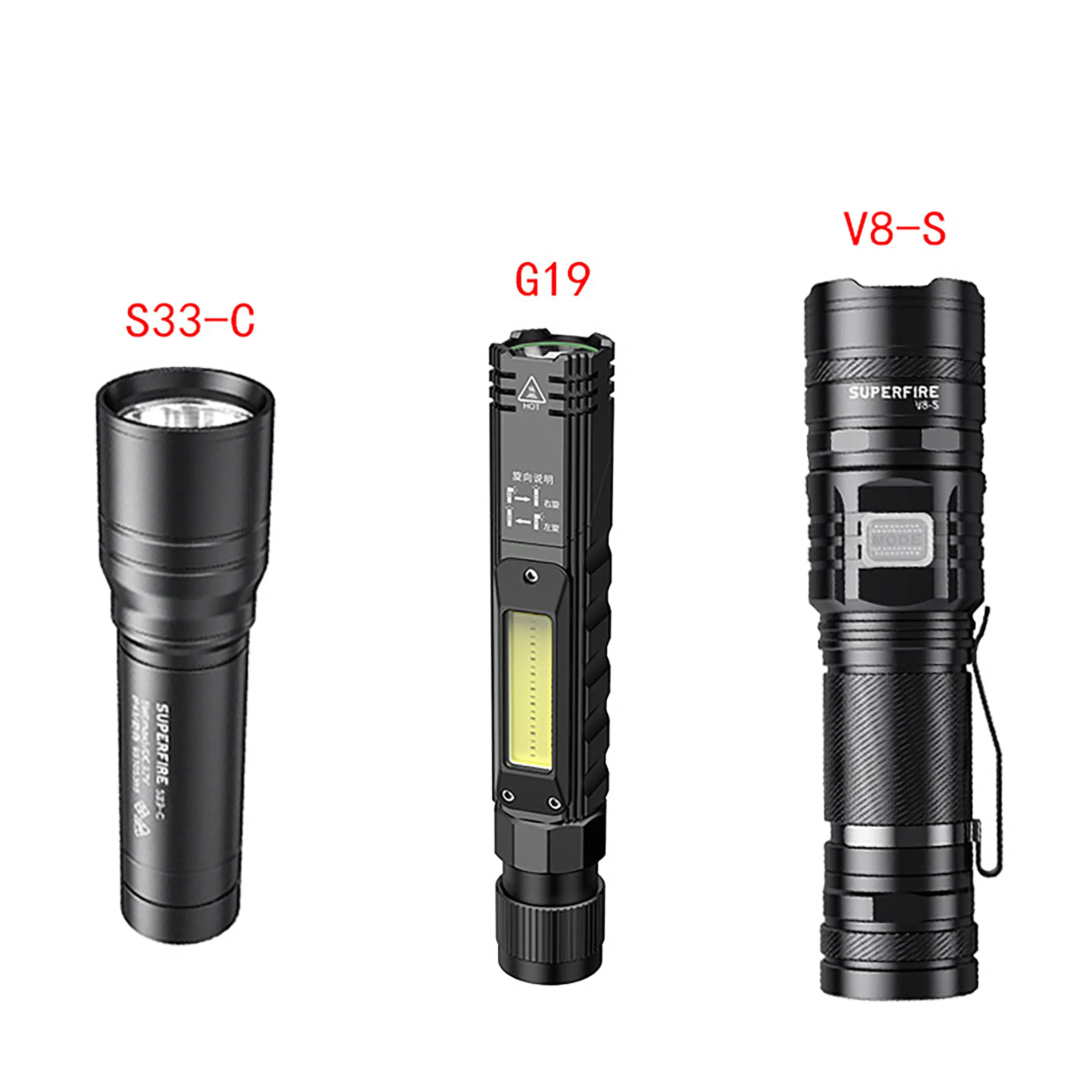 Emergency Super Bright Tactical Scalable Power Bank USB Rechargeable LED Flashlight