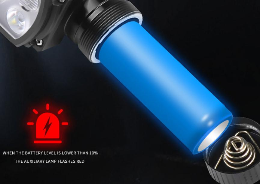 New 21700 Rechargeable Inductionxhp50LED Type-C Magnetic Suction Work Headlamp