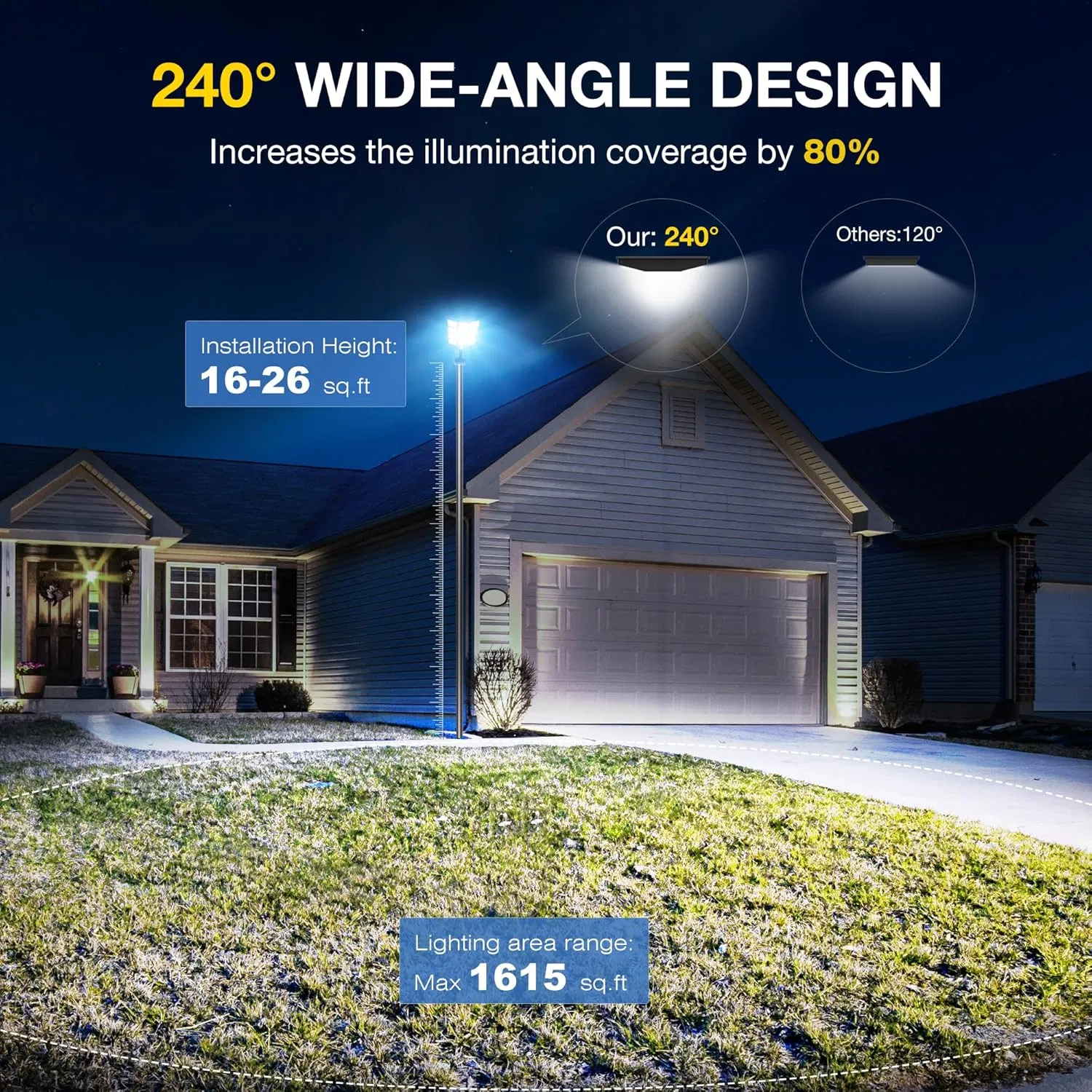 High Lumen 800W Solar All in One Street Light with ABS Lamp Body Solar LED Lighting Solar Powered LED Street Light with Motion Sensor for Yard Outside