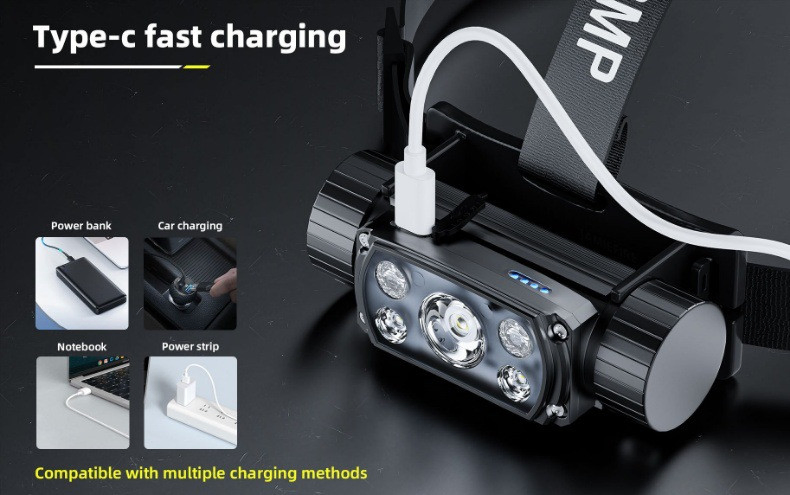 Multi-Function Rechargeable LED Headlamp Detachable LED Work Light with Strong Magnet