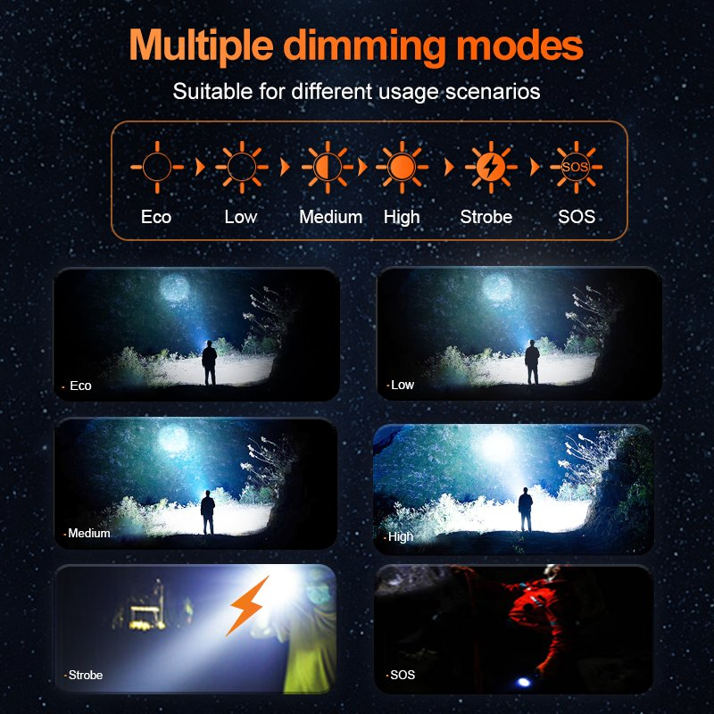 Helius Yd-01 1350lm 480m Long Range Powerful Lantern USB Rechargeable Zoomable Tactical LED Torch Flashlight