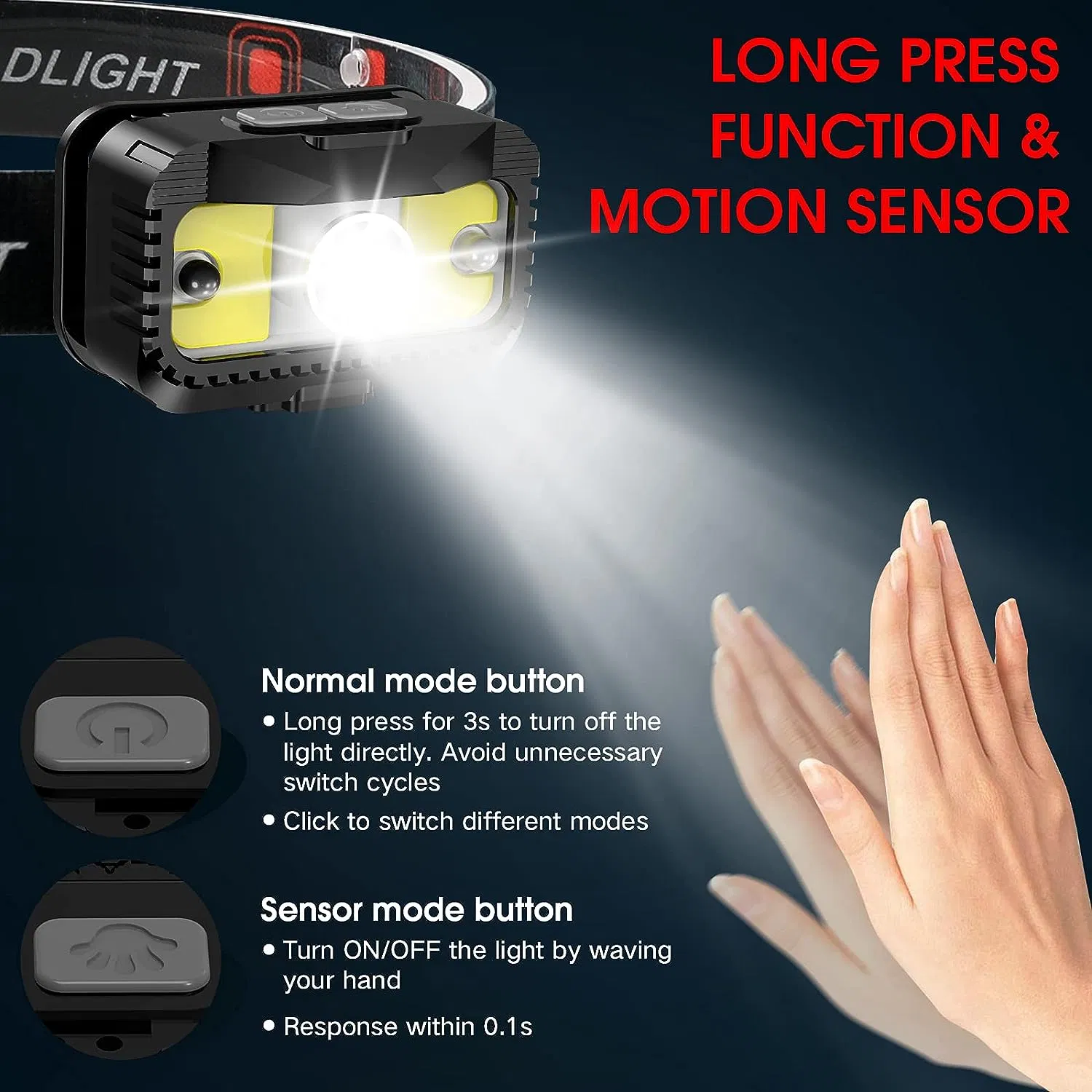 Headlamp Rechargeable,1200 Lumen Ultra Bright LED Head Lamp Flashlight with White Red Light, Motion Sensor Waterproof Headlight, 8 Modes Head Lights for Outdoor