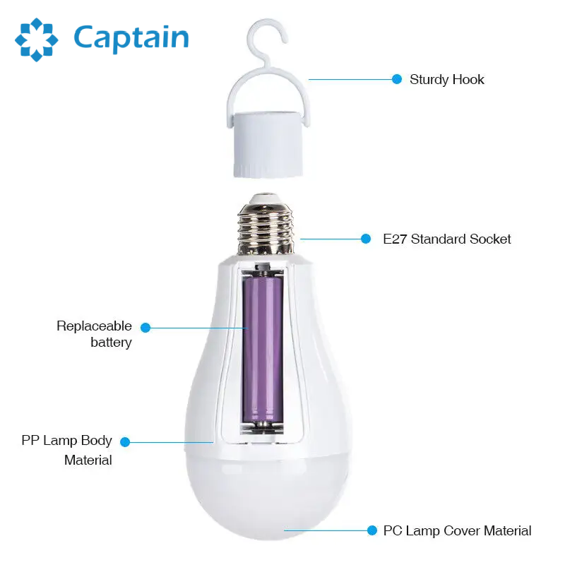 Innovative LED Bulb Lamp for Emergency Lighting and Everyday Needs