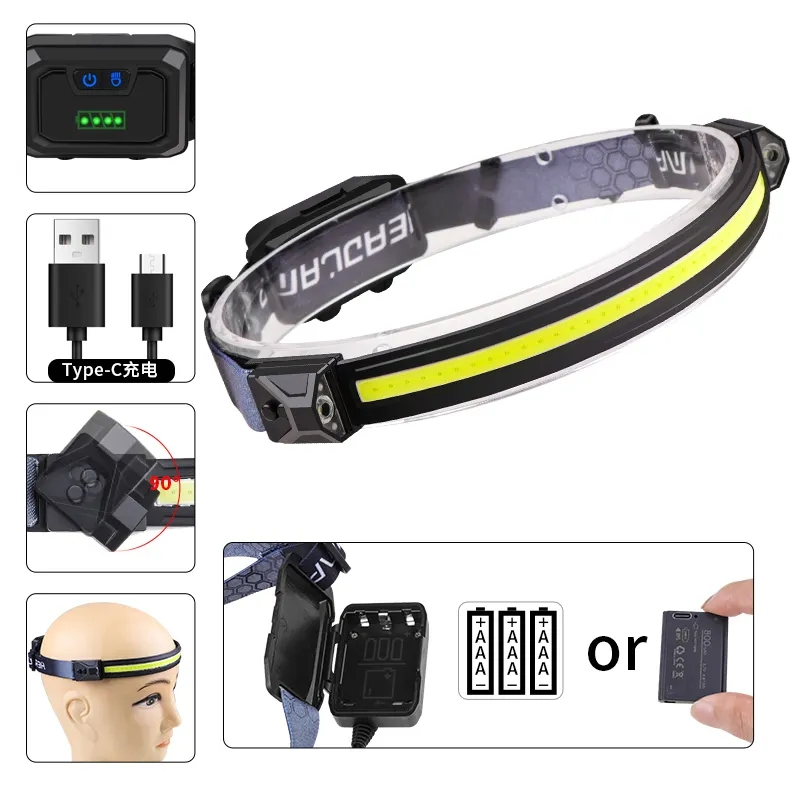 600lm XPE+COB LED Sensor Adjust Dual Type-C Rechargeable Work Light Outdoor Headlamp