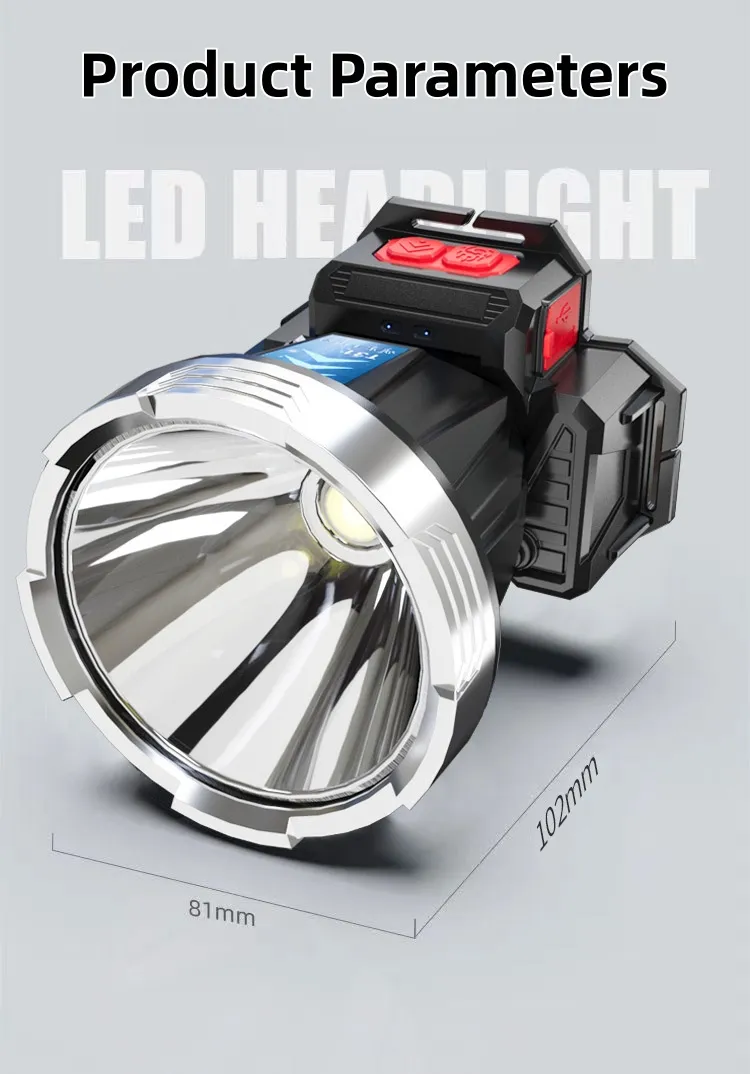 LED Headlamp Detail 8