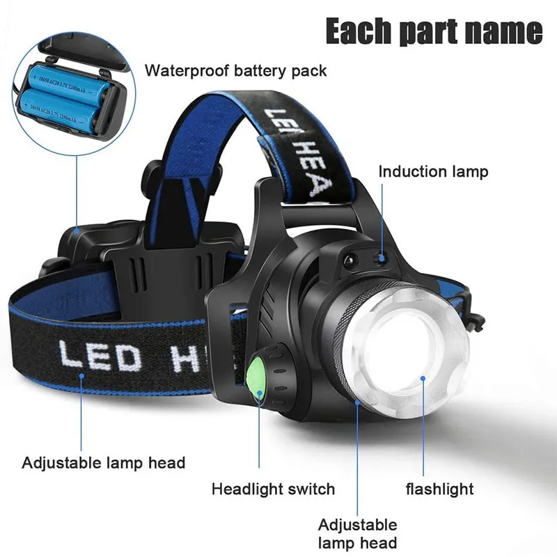 LED Headlamp 2