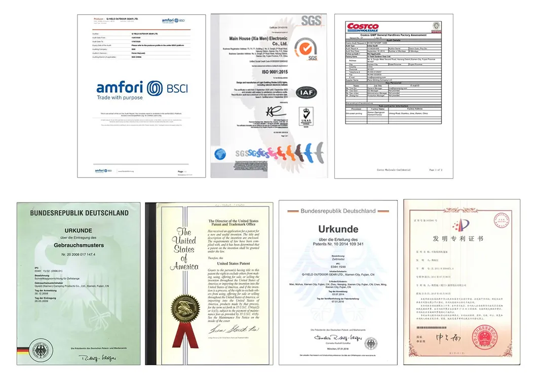 Certificates