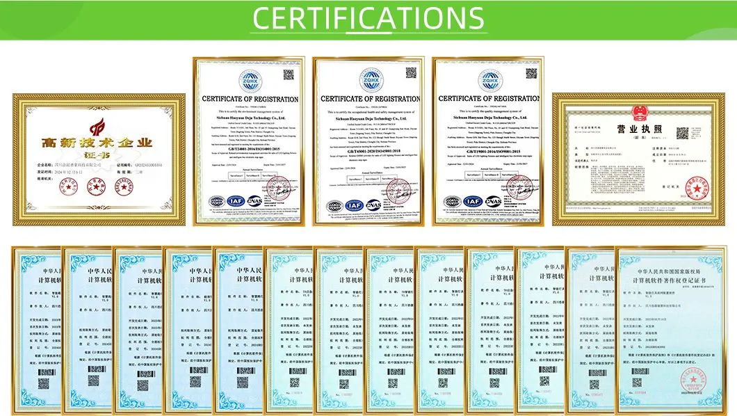 Product Certifications
