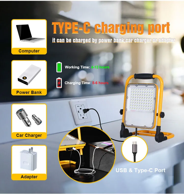 LED Work Light Detail 6