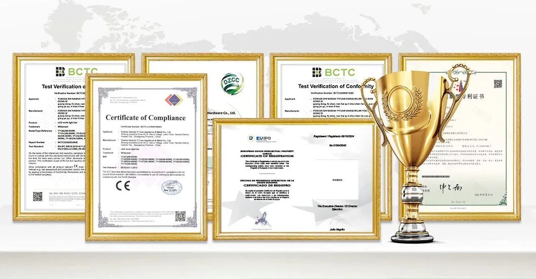 Certificates
