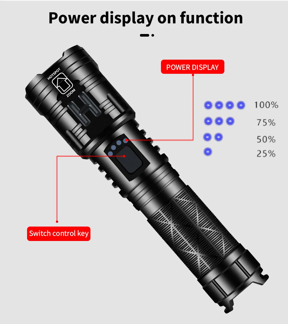 Rechargeable LED Flashlights Mini LED Torch Flashlight Waterproof Pocket Flash Light Chargeable Flashlight