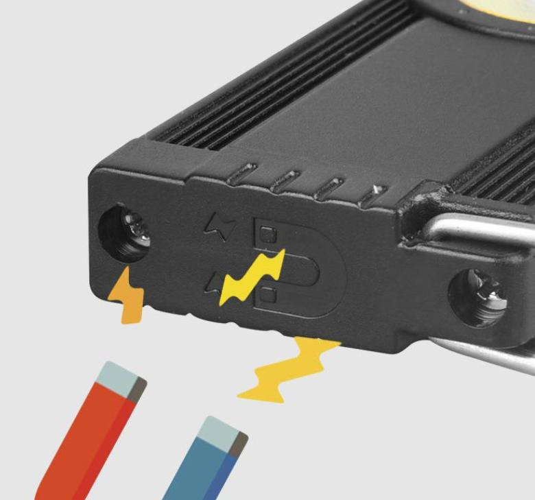 Outdoor Portable Camp Waterproof IP44 Durable 500mAh Rechargeable Aluminum LED Flashlight with Magnet Base for Car Inspection Mini Flash Torch Lamp