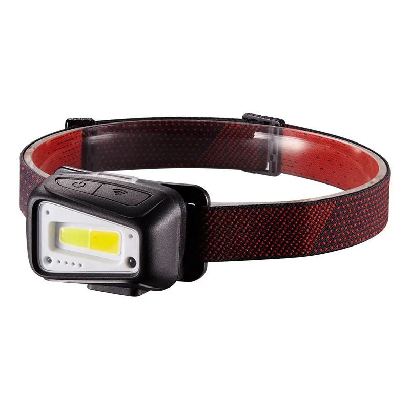 LED Headlamp Front View