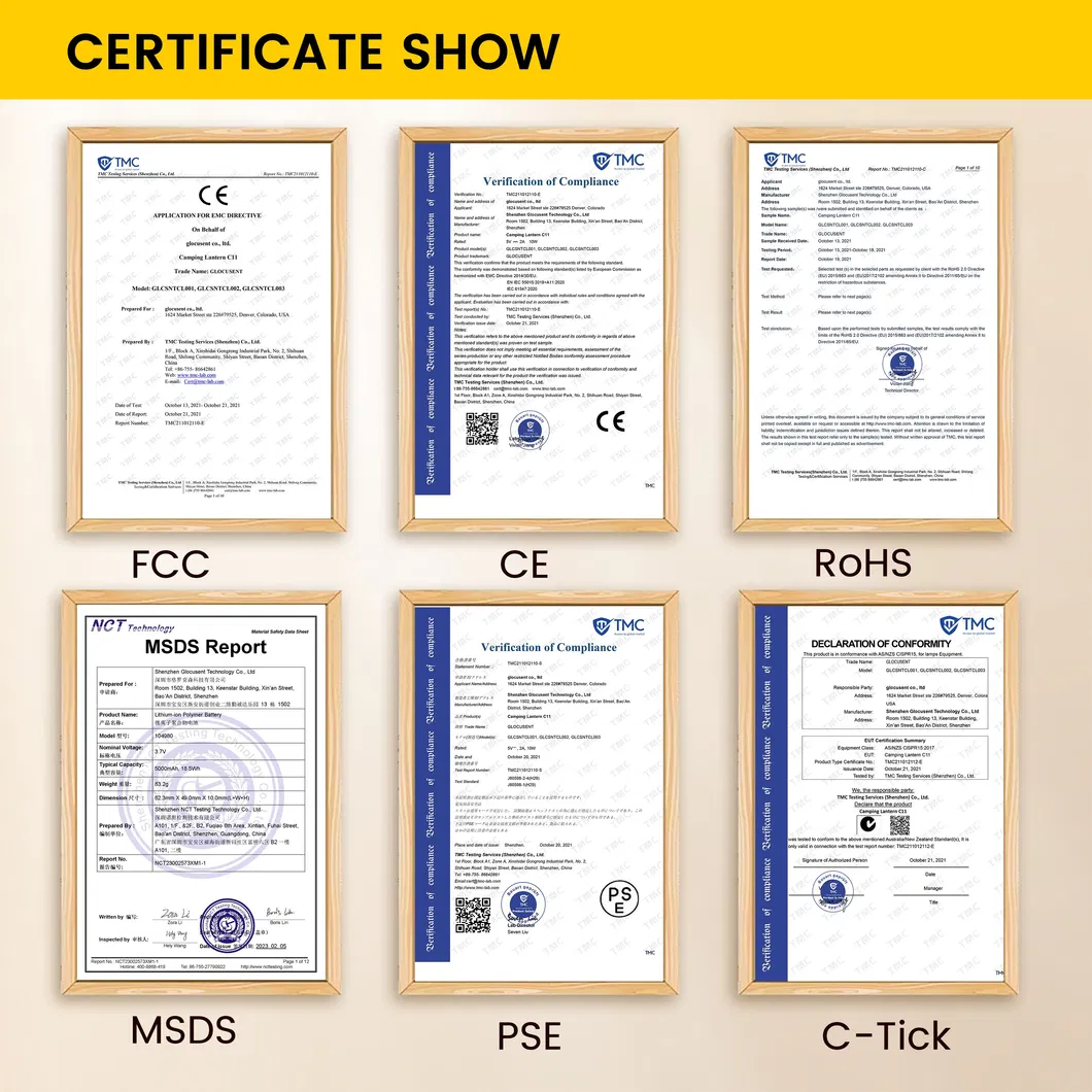 Certifications