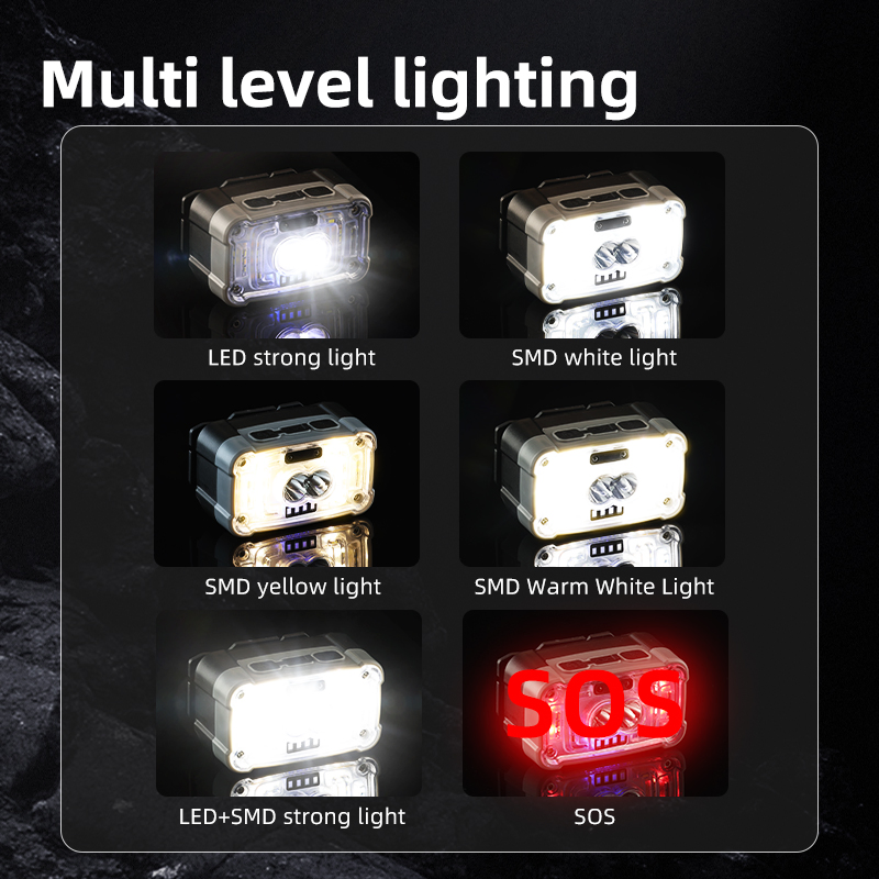 Helius 2024 New Work Light Rechargeable Large Capacity Long Life Portable Night Riding Fishing Multi-Speed Adjustable Headlamps