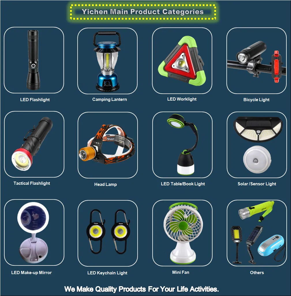 LED Flashlight View 7