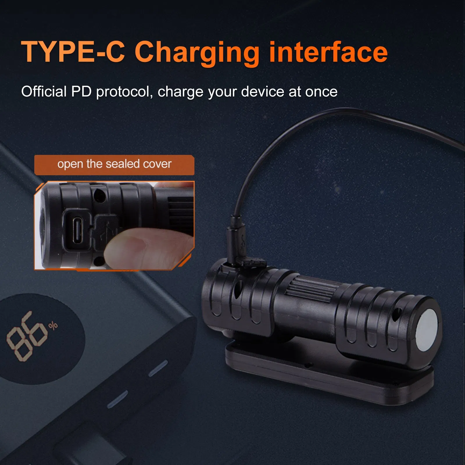 Outdoor Super Bright Power Display Multi Angle Adjustment USB Rechargeable Magnet Work Light LED Headlight Headlamp