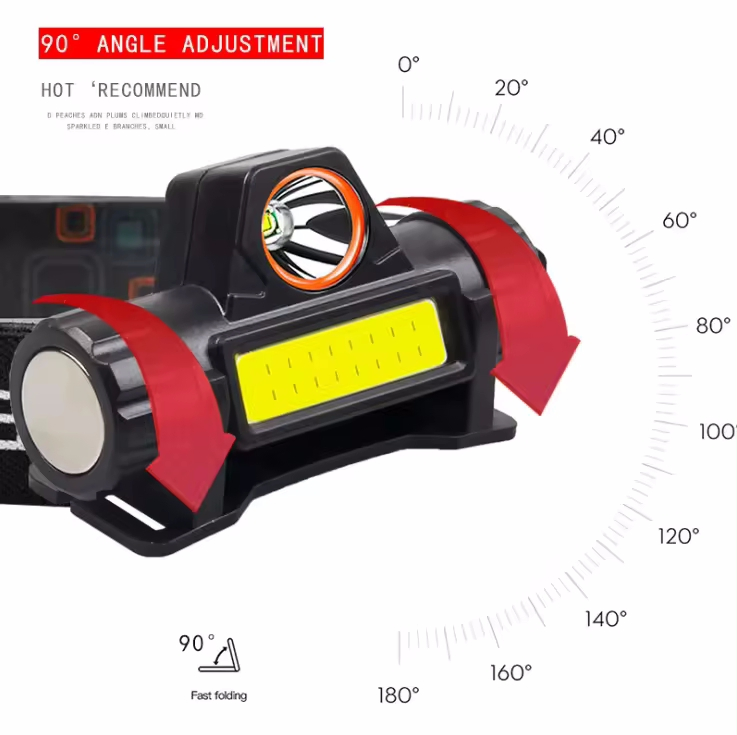 Waterproof LED Work Light Flashlight Rechargeable Headlamp with Magnet for Camping Hiking